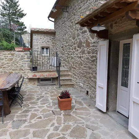 Σπίτι διακοπών Casa Dei Trenta Κορτόνα