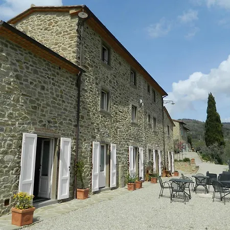 Casa Dei Trenta * Κορτόνα