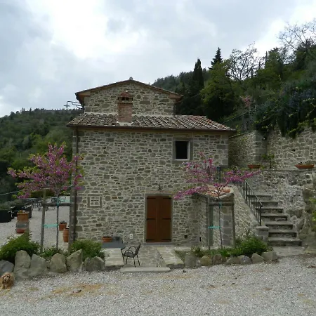 Casa Dei Trenta Σπίτι διακοπών Κορτόνα