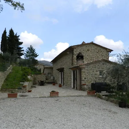 Σπίτι διακοπών Casa Dei Trenta
