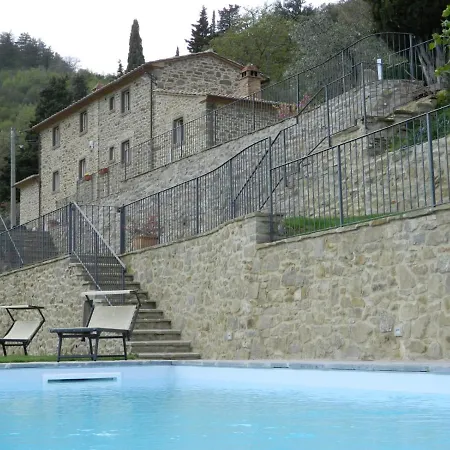 Casa Dei Trenta Σπίτι διακοπών Κορτόνα