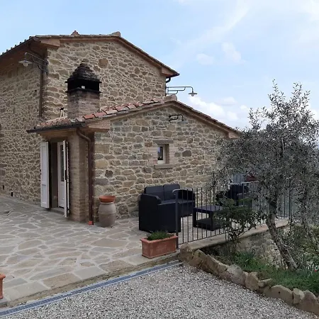 בית נופש Casa Dei Trenta